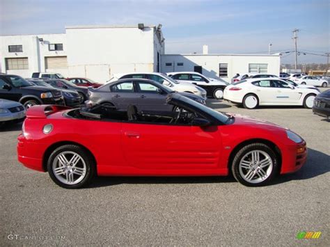 Motor Trend's 2003 Eclipse GTS Spyder test info 